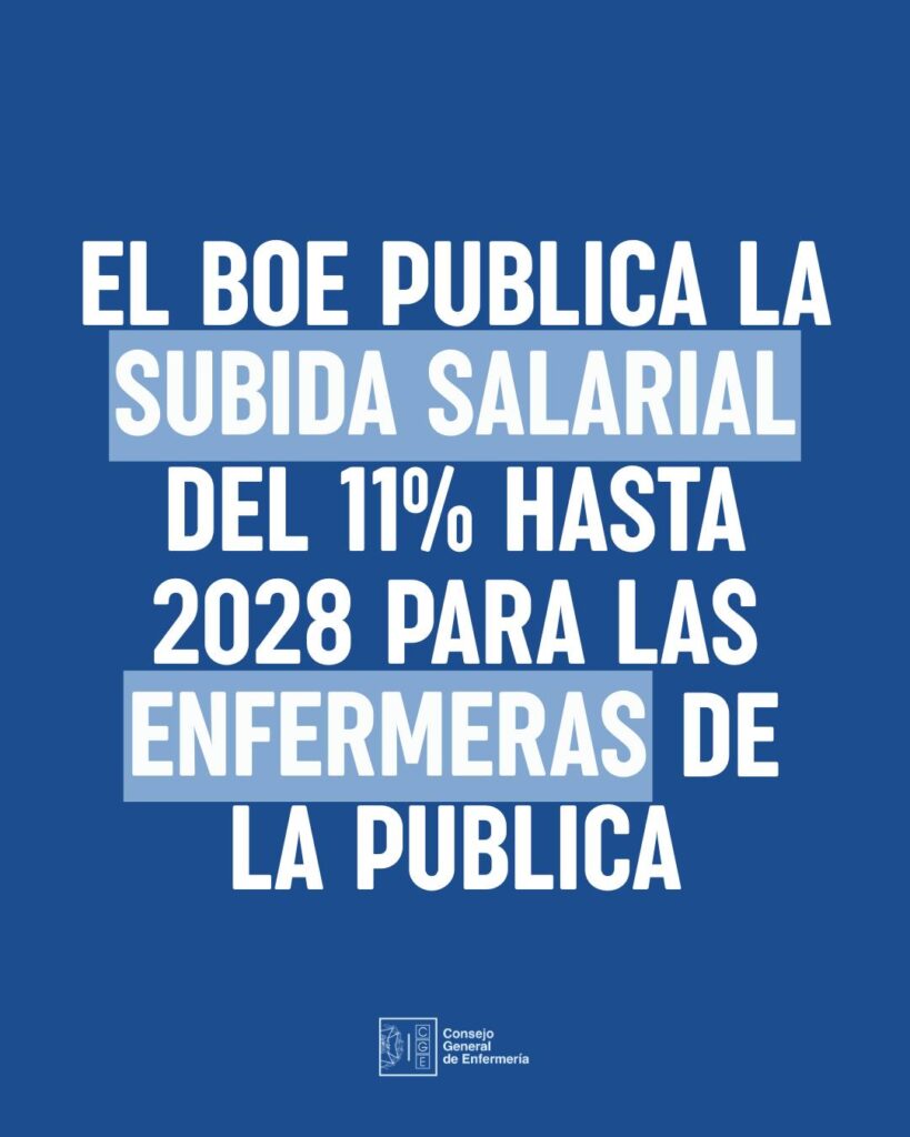 El BOE publica la subida salarial del 11% hasta 2028 para las ...